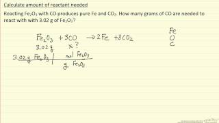 Calculate Amount of Reactant Needed Example [upl. by Ihcekn116]