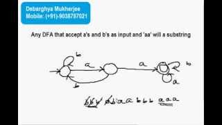 Deterministic Finite Automata  DFA  construction with Examples and solution Part 1 [upl. by Hebe]