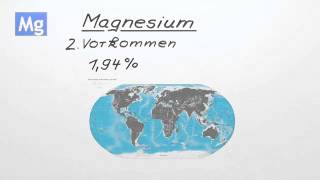 Magnesium  ein Überblick  Chemie  Allgemeine und anorganische Chemie [upl. by Mairem]