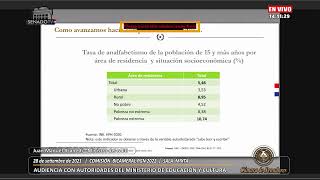 Comisión Bicameral de Presupuesto  PGN 2022  28092021 [upl. by Naened]