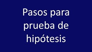 Pasos para realizar Pruebas de Hipótesis [upl. by Amos643]