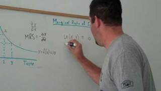 6a Marginal Rate of Substitution and Marginal Utility with Calculus [upl. by Trici589]