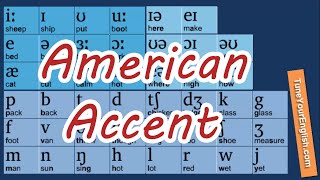 Learn 44 Phonetic symbols IPA  American Accent [upl. by Doralynn]