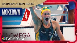 McKeown wins STACKED 100m backstroke field over Americans Smith Berkoff  Paris Olympics [upl. by Kcinom]