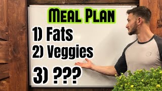 Day 1 of Plant Based Keto Challenge  How to Start [upl. by Evadnee]