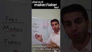 ¿Qué son las comsiones makertaker [upl. by Naik]