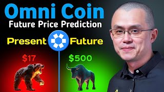 Omni Coin Detailed Analysis  Binance News Today  Omni Coin News Today  Omni Coin Price Prediction [upl. by Atipul]