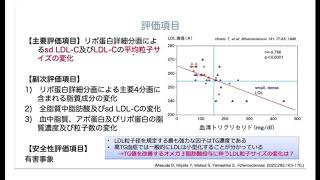 【脂質異常症】ω3系多価不飽和脂肪酸投与による脂質プロファイルの変化 [upl. by Etnovert]