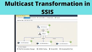 32 Multicast Transformation in SSIS [upl. by Gunar]