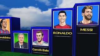 50 Richest Footballers in the world 2024 [upl. by Evadnee909]