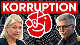 KORRUPTION  KULTUR och VÅLD [upl. by Buke459]