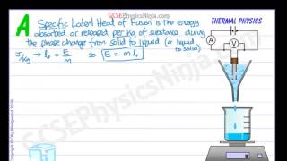 What is Specific Latent Heat of Fusion  Physics Formula [upl. by Hecht691]