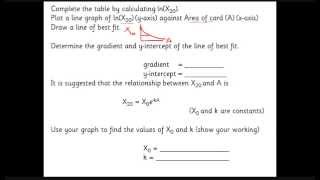 AQA A2 Physics Unit 4a SHM Lesson 10 Damping Investigation [upl. by Nnylakcaj]