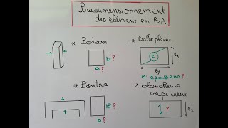 Predimensionnement des éléments en béton armé [upl. by Uel]