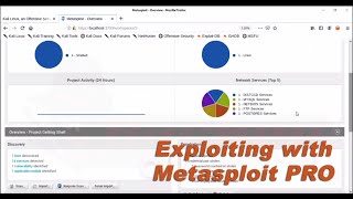 How to Automate Penetration Testing using Metasploit Pro  PART 2 [upl. by Enak]