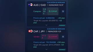 Como Ganar en Forex Copiando y Pegando SHIFT APP [upl. by Htebzil228]