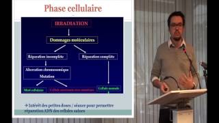 Technique de radiothérapie par le Dr Franck Négrier  2016 AACCC [upl. by Aicil354]