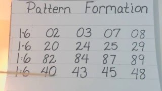 2 DIGITS PATTERN FORMATION  LOTTERY DETECTIVE 153 [upl. by Odawa231]