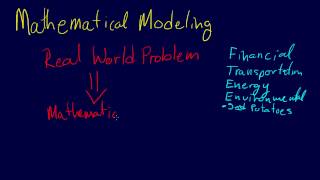 113Introduction Mathematical Modeling [upl. by Merete]