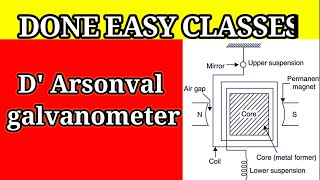 Basic Intro into MIPS  li add sub mul div [upl. by Idnyc]