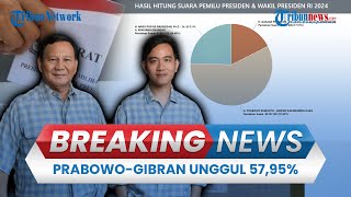 🔴BREAKING NEWS UPDATE Real Count KPU Pilpres Hari Ini PrabowoGibran Unggul Hampir 50 Juta Suara [upl. by Henry756]