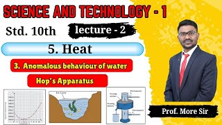 Chapter 5 Heat I Lecture2 I Anomalous behaviour of water I Dew point and Humidity l 10th Science 1 [upl. by Monjan]