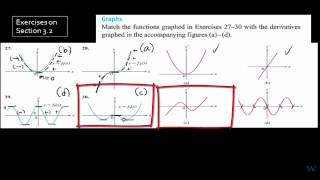 Section 32 Part B The Derivative as a Function [upl. by Atiroc]