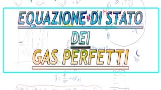 La legge di Avogadro e la legge di stato dei gas perfetti [upl. by Retsevel]