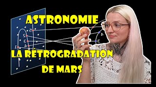 Observation de la rétrogradation de Mars en 20222023  Astronomie [upl. by Sivaj]