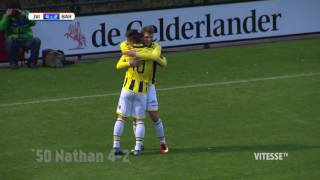 Samenvatting Jong Vitesse vs BVV Barendrecht 44 [upl. by Atreb650]