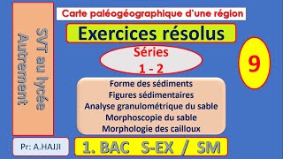 Exercices résolus QCM sur la réalisation de la carte paléogéographique dune région sédimentaire 1 [upl. by Chellman524]