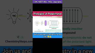 Principle of PolarimeterPolarimetry stereochemistry chemistry physicswallah [upl. by Eiduam]