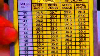 Starrett Perfect Crown Moldings with a CP505A 12 Combination Protractor [upl. by Nageem]