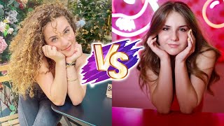 Sofie Dossi VS Piper Rockelle Glow Up Transformations ✨2023  From Baby To Now [upl. by Eidac]