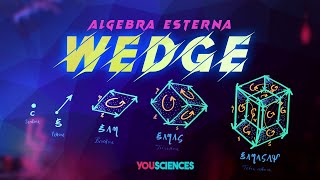 Introduzione allALGEBRA ESTERNA di Grassmann Il Prodotto WEDGE [upl. by Zandt]