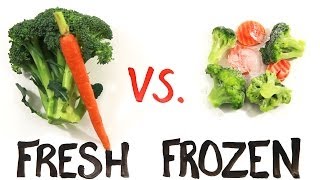 Fresh vs Frozen Food [upl. by Cohlette]