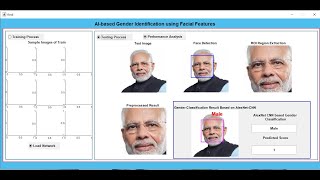 AIbased Gender Identification using Facial Features  MATLAB  Final Year IEEE Project 2023 [upl. by Yllehs]