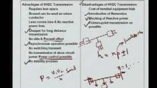 Module 1 Lecture 1 Power System Operations and Control [upl. by Knick]