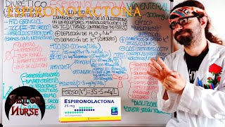 💊 Espironolactona quotAldactonequot Diurético [upl. by Miquela]