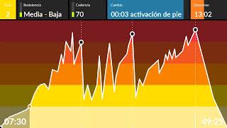 Masterclass Fiestas Pezuela2023Paco [upl. by Hsreh123]