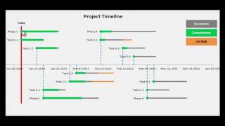 Excel Project Timeline  Step by step instructions to make your own Project Timeline in Excel 2010 [upl. by Eiclud370]