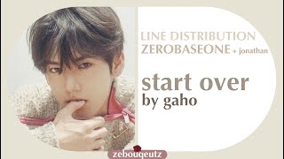 ZB1 Zerobaseone  Jonathan KStarNextDoor Start Over by Gaho Line Distribution  zebouquetz [upl. by Naol]