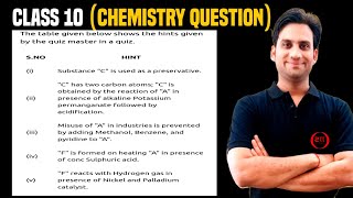 The table given below shows the hints given by the quiz master in a quiz SNO i Hints Substance [upl. by Ahmed]