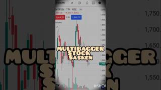 sharemarket sasken multibaggerstock multibagger investing investment ai trade [upl. by Philis]