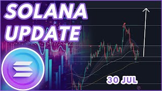 WHEN TO BUY SOLANA🔥  SOLANA SOL PRICE PREDICTION amp NEWS 2024 [upl. by Aruasi]