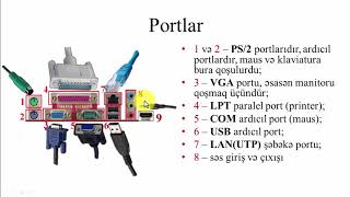 Fərdi kompyuterin texniki təminatı – HARDWARE [upl. by Wenona435]