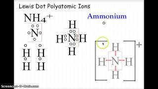 CH 8 CHEMISTRY LEWIS STRUCTURES POLYATOMIC IONS [upl. by Urina]