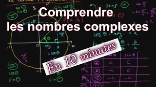 Nombres Complexes  Cours sur les Nombres Complexes  2 Bac SM Sex Partie 1 [upl. by Enirehtak127]