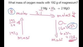 More Moles Madness  IGCSE Chemistry [upl. by Heinrich]