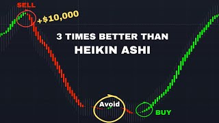 STOP Using the Heiken Ashi This Indicator will TRIPPLE your profits [upl. by Lleval]